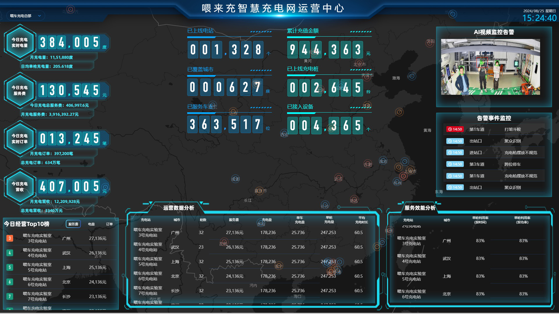 Wecar EV charging station management platform