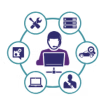 FMS Tech customer support